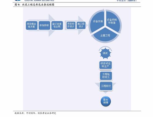從洛陽(yáng)玻璃到旅行社業(yè)務(wù) 跨界經(jīng)營(yíng)的機(jī)遇與挑戰(zhàn)