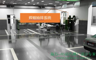 好設計，為汽修廠留住員工，助你持續(xù)收益