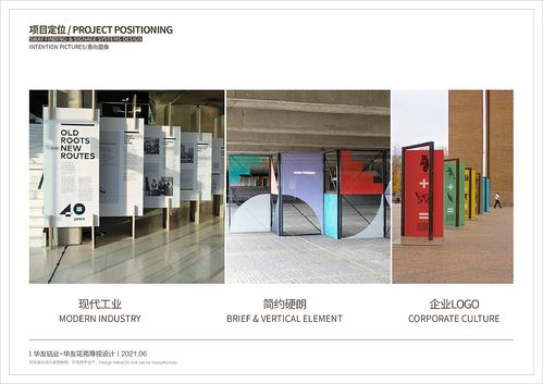 華友鈷苑工廠導視設計概念方案——圖文設計制作規(guī)劃